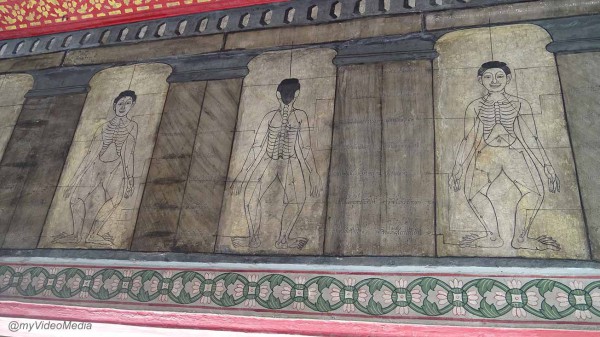 Medicine Pavilion Wat Pho